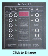 Series 21 Face Plate